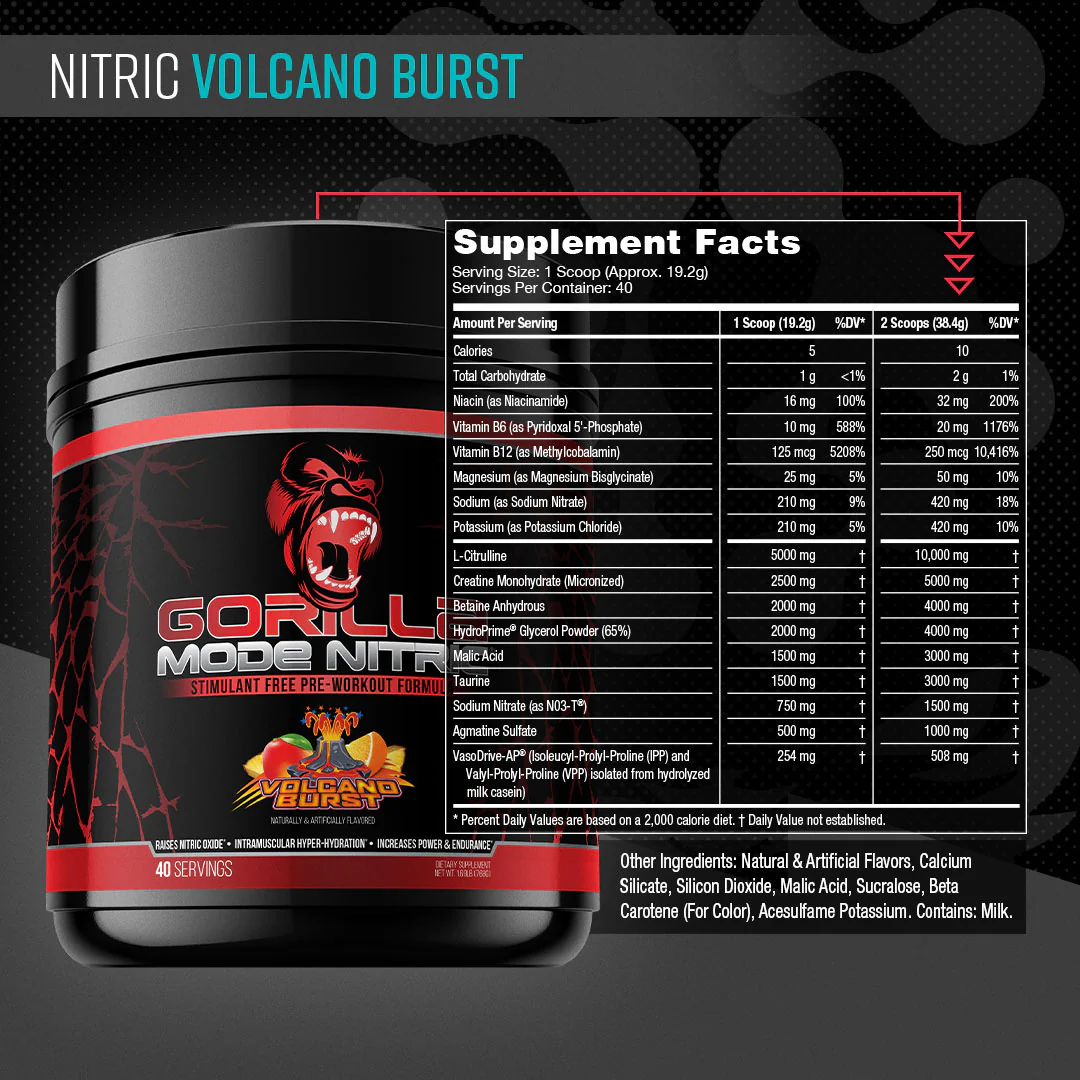 Gorilla Mode Nitric Non-Stim Pre-Workout