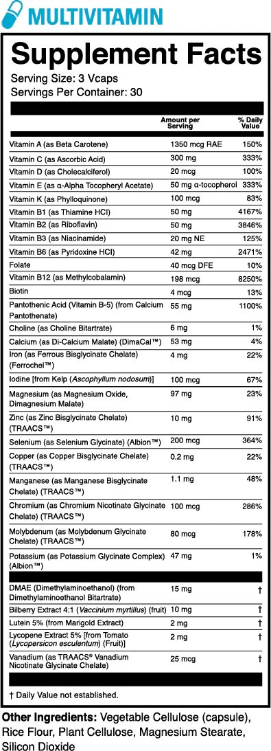 1st Phorm Micro Factor