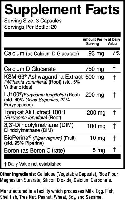 1st Phorm Primal Pack