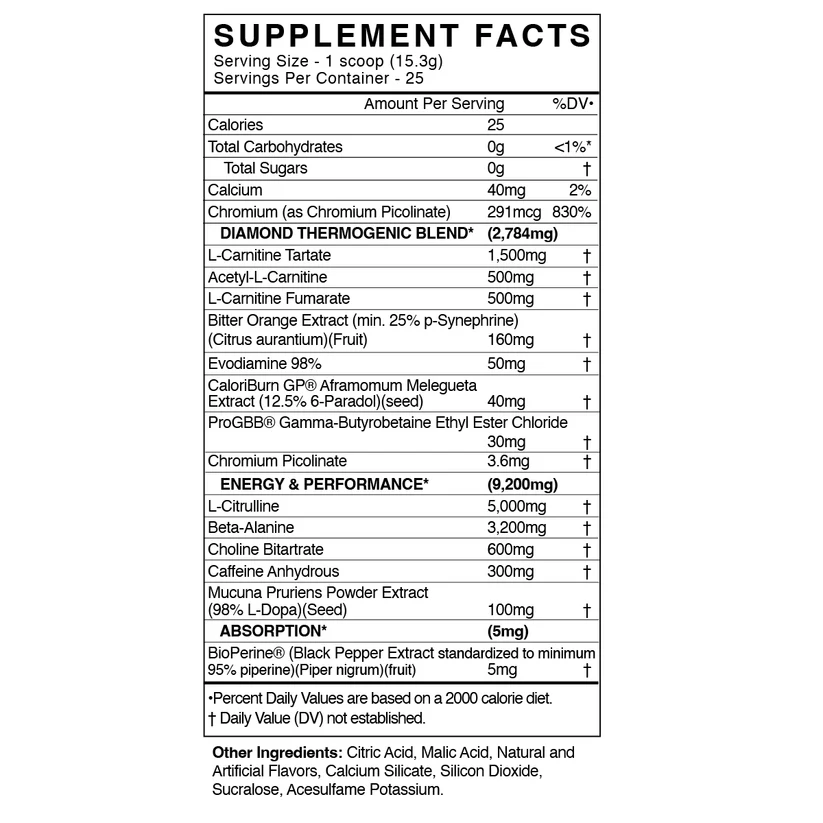 NEW Blackmarket CUTS Diamond Pre-Workout Grape Limeade