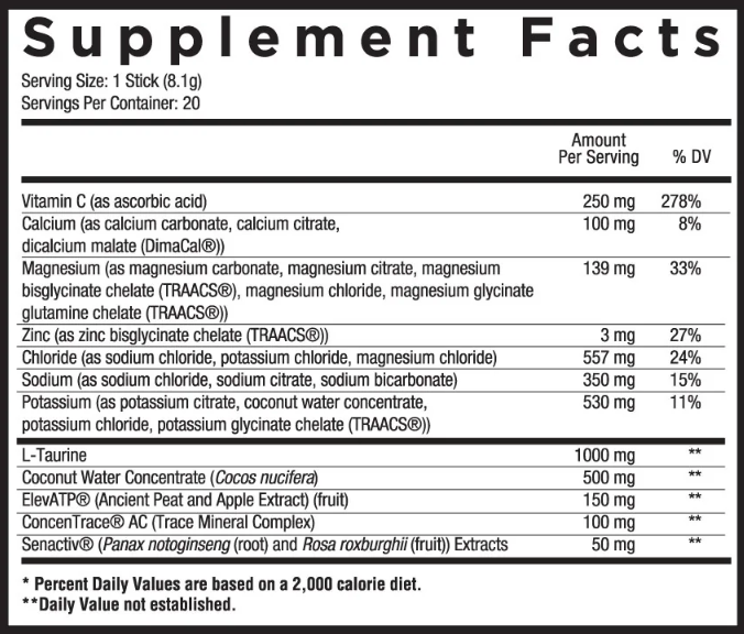 Core Nutritionals HYDRATE Sticks