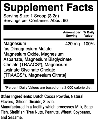 1st Phorm Magnesium Powder