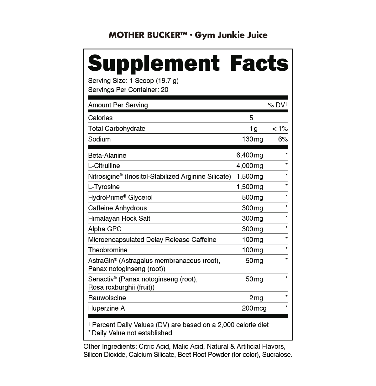 Bucked Up Mother Bucker