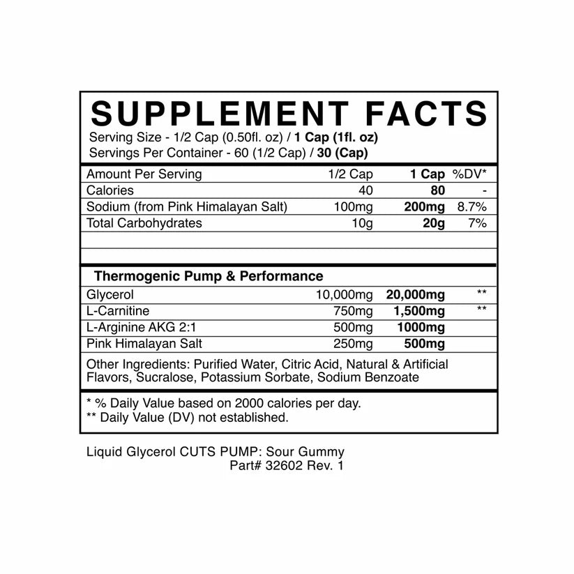 Blackmarket CUTS Pump Liquid Thermogenic