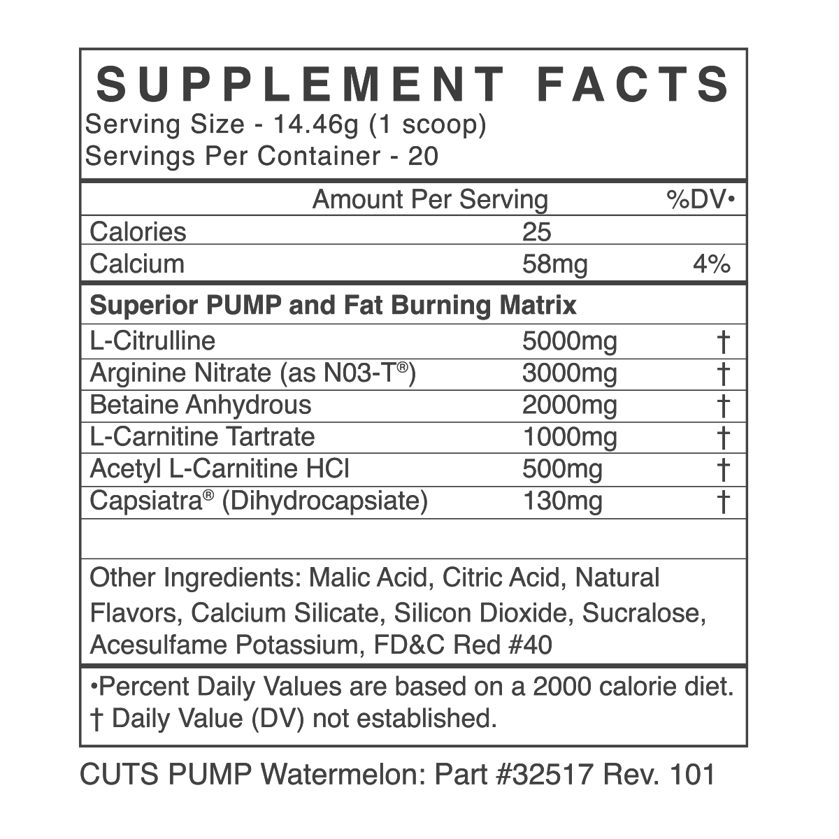 CUTS Pump