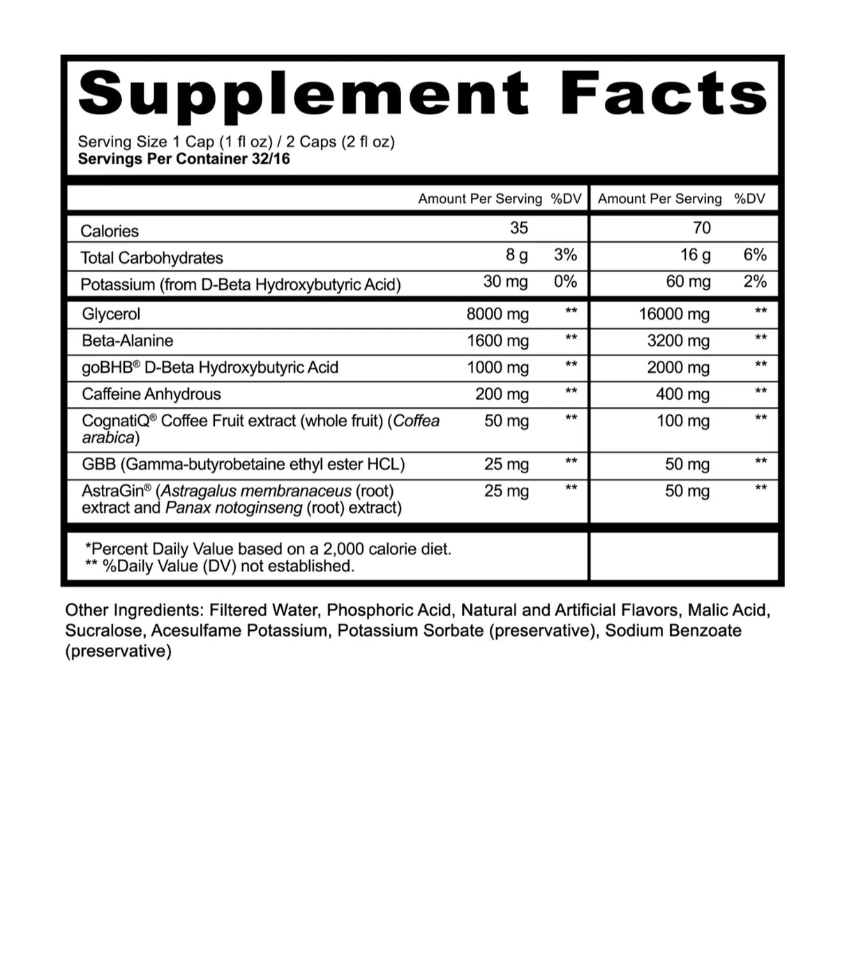 Panda Supps X Pump Sauce Collaboration Liquid Pre Workout