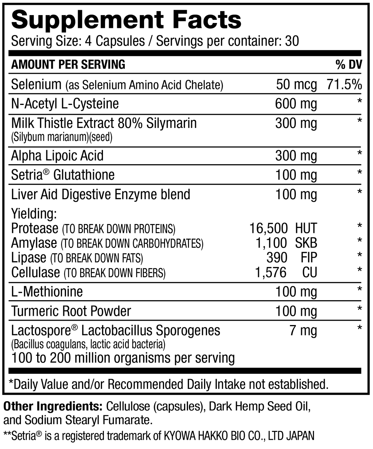 Liver Fix Support 120 cap