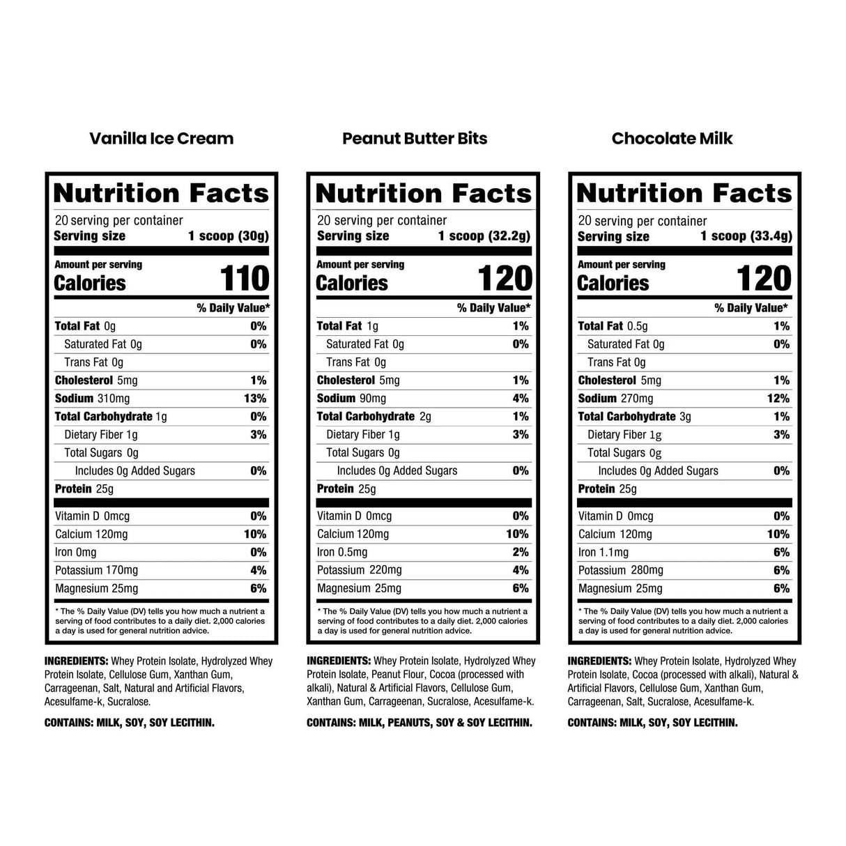 MAN Sports IsoProtein