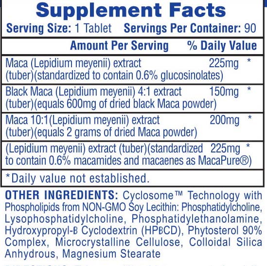 MACA