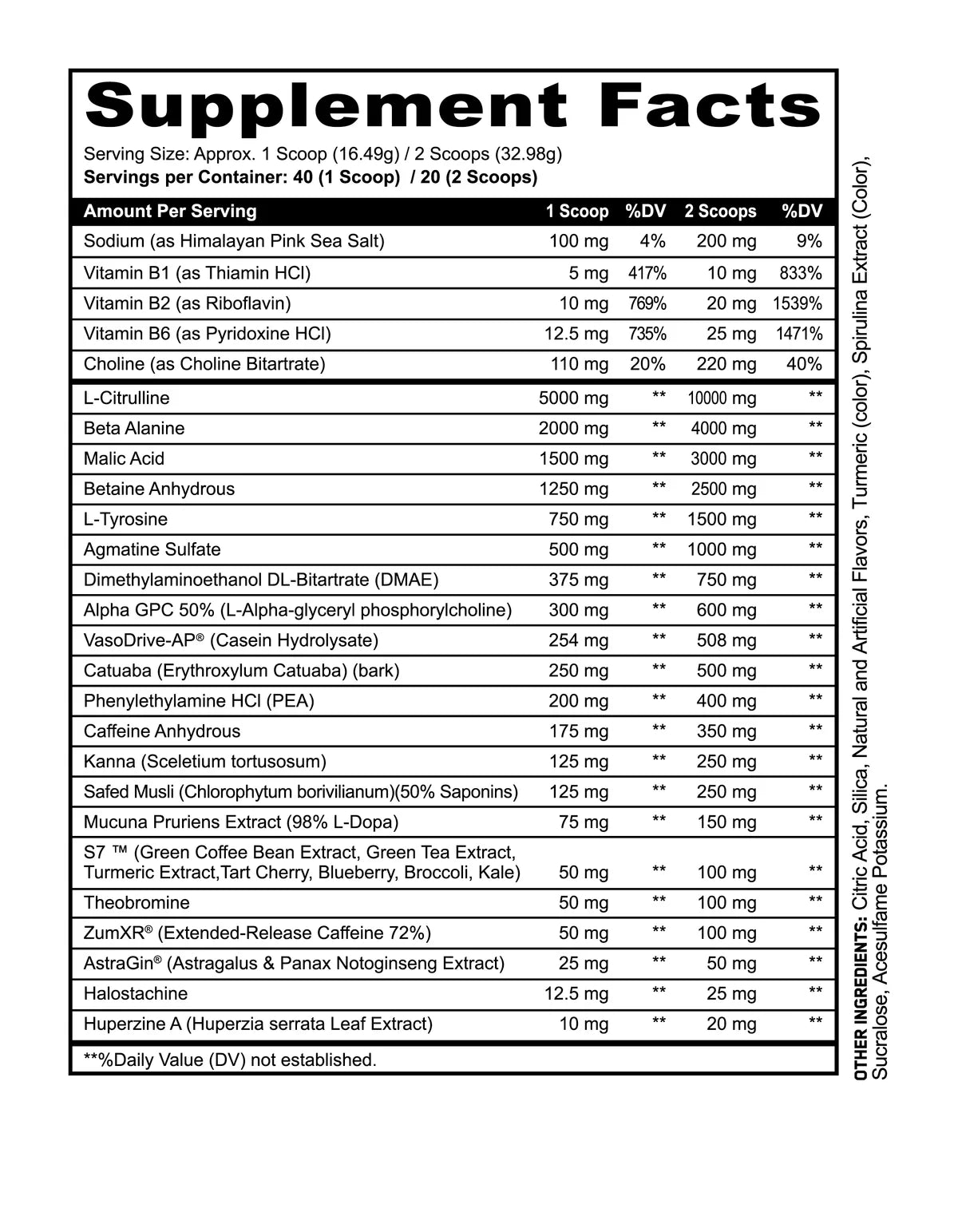 PANDA vs Black Magic - SAVAGE Pre Workout