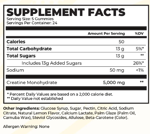 Train Naked Labs Creatine Gummies