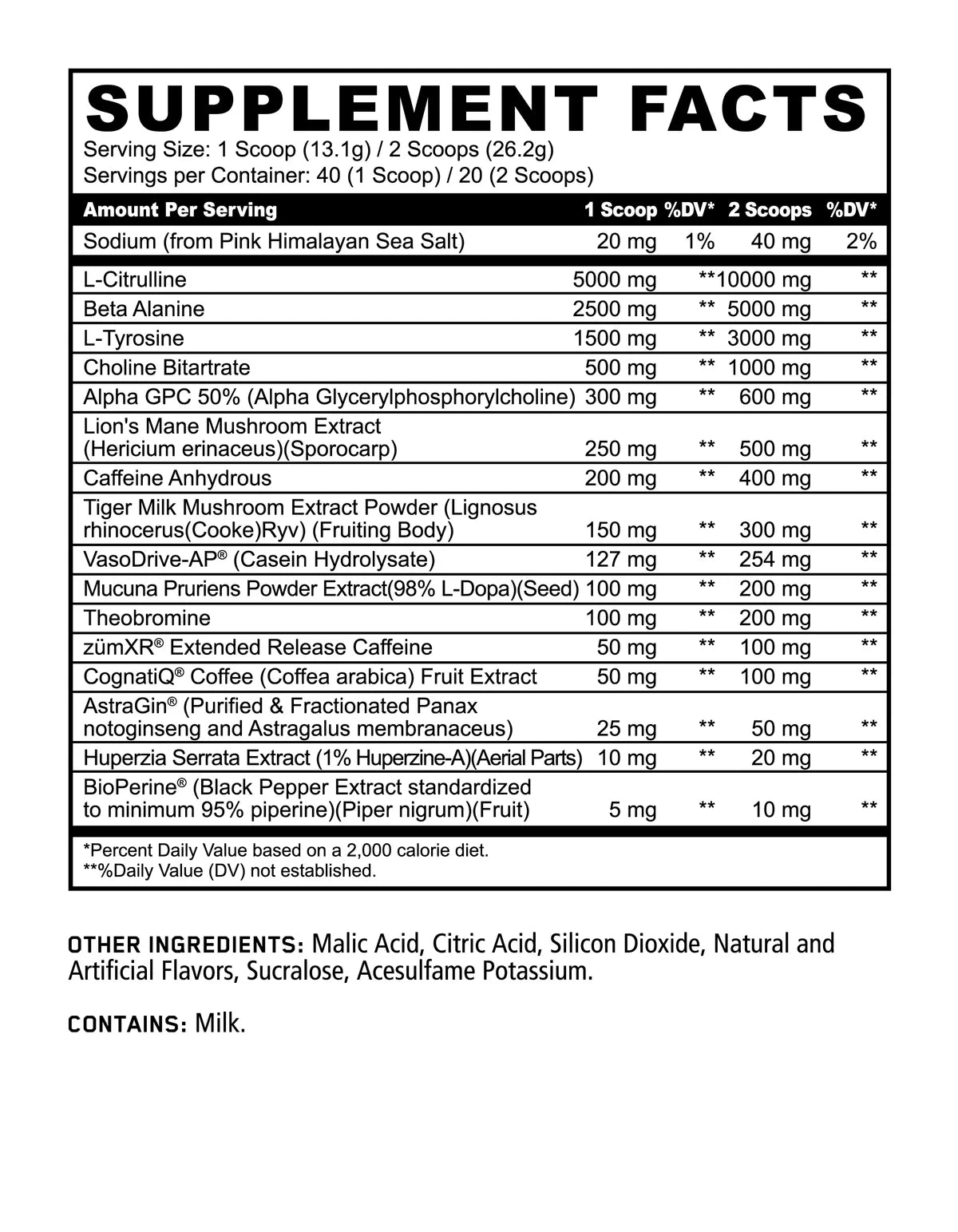 Panda Supps SKULL Limted Edition Pre-Workout (Skull Candy)