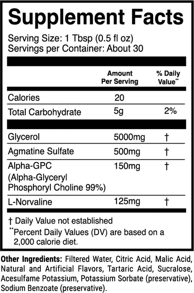 1st Phorm AlphaSurge Pump Shot