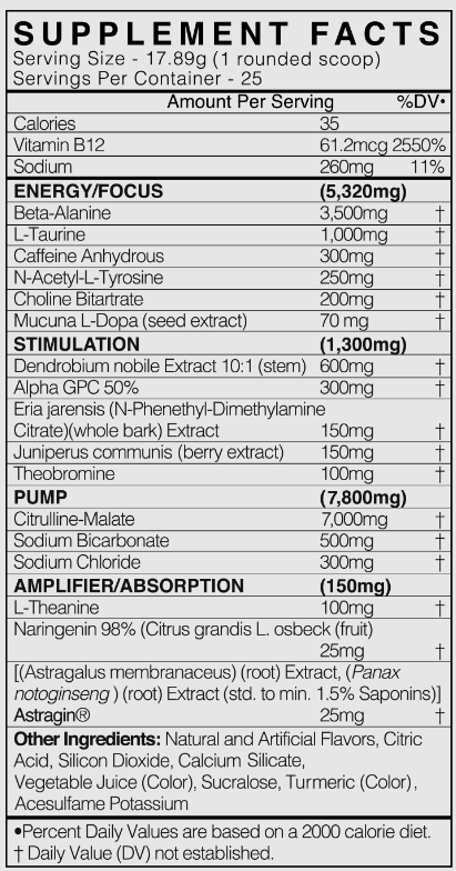 AdreN.O.lyn Underground