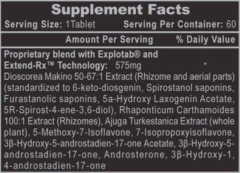 Dianabol