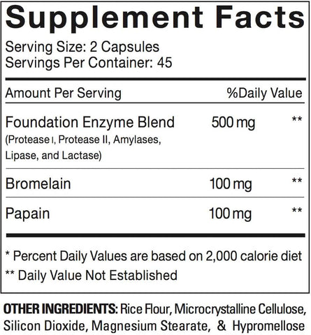 1st Phorm Digestive Enzymes