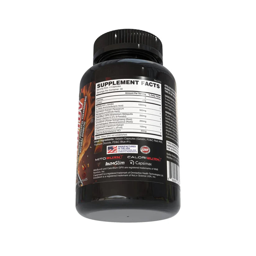 Apollon Nutrition Molotav Non-Stim Fat Burner & Powerful Thermogenic