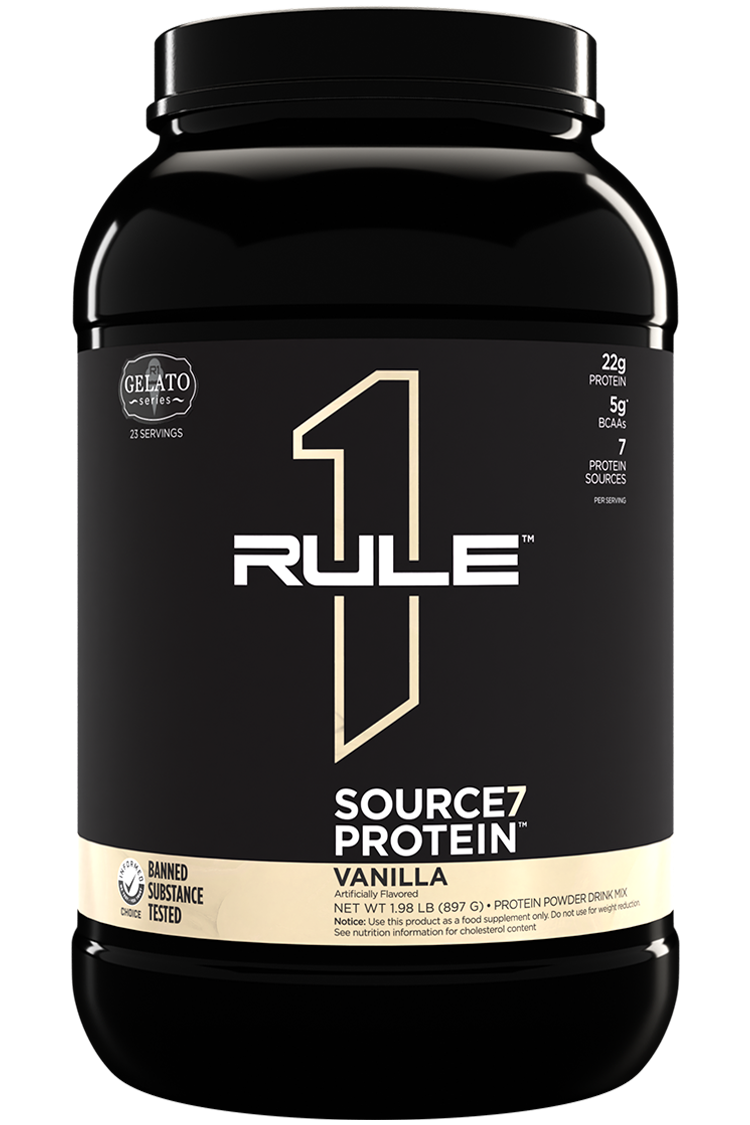Rule1 Source7 Protein