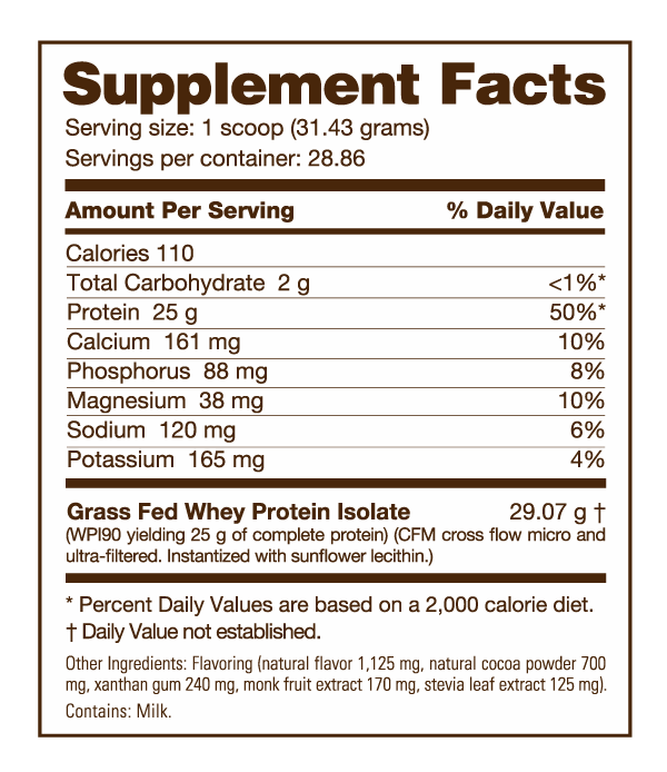 Nutra Bio Grass Fed Whey Isolate