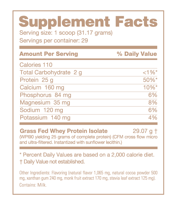 Nutra Bio Grass Fed Whey Isolate