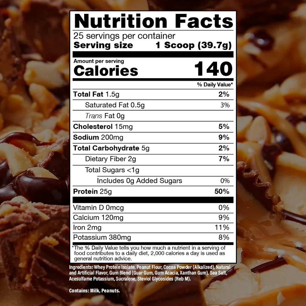 BUM Itholate Protein