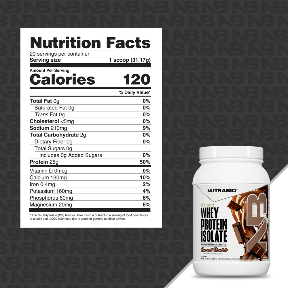 NutraBio Natural Whey Protein Isolate 20 Serving