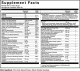 1st Phorm Micro Factor Powder
