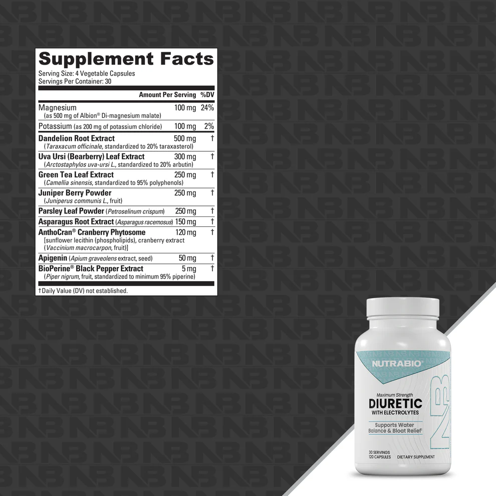 NutraBio Maximum Strength Diuretic with Electrolytes