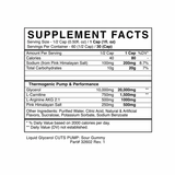 Blackmarket CUTS Pump Liquid Thermogenic