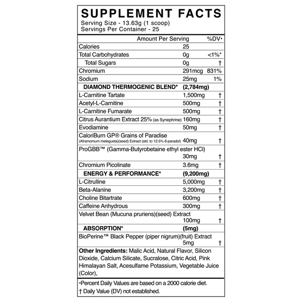 BlackMarket CUTS Diamond Thermogenic Pre-Workout