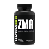 NutraBio ZMA