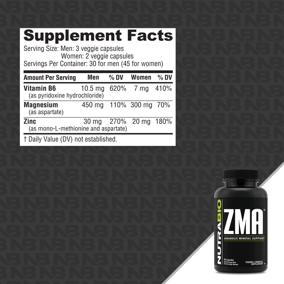 NutraBio ZMA