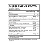 Condemned Labz DNA Dispatch Nitric Oxide Complex