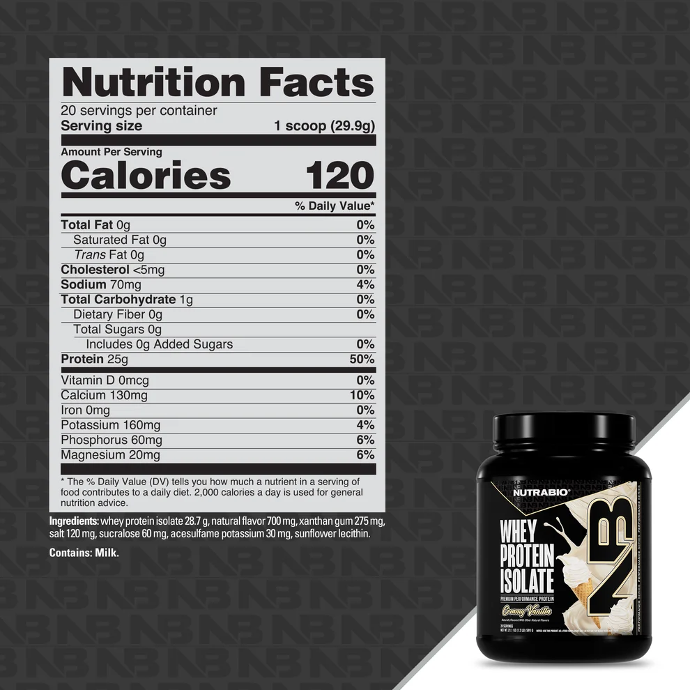 NutraBio Whey Protein Isolate