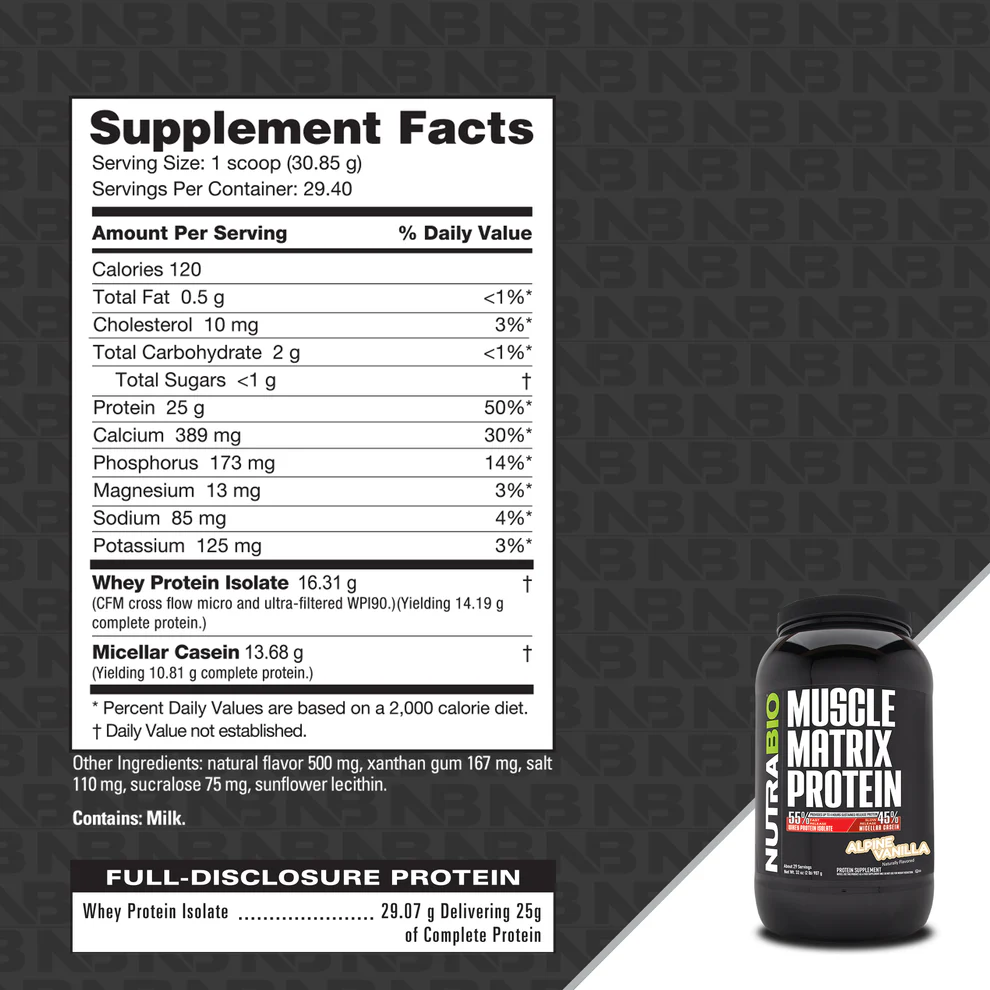 Muscle Matrix Protein