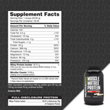 Muscle Matrix Protein