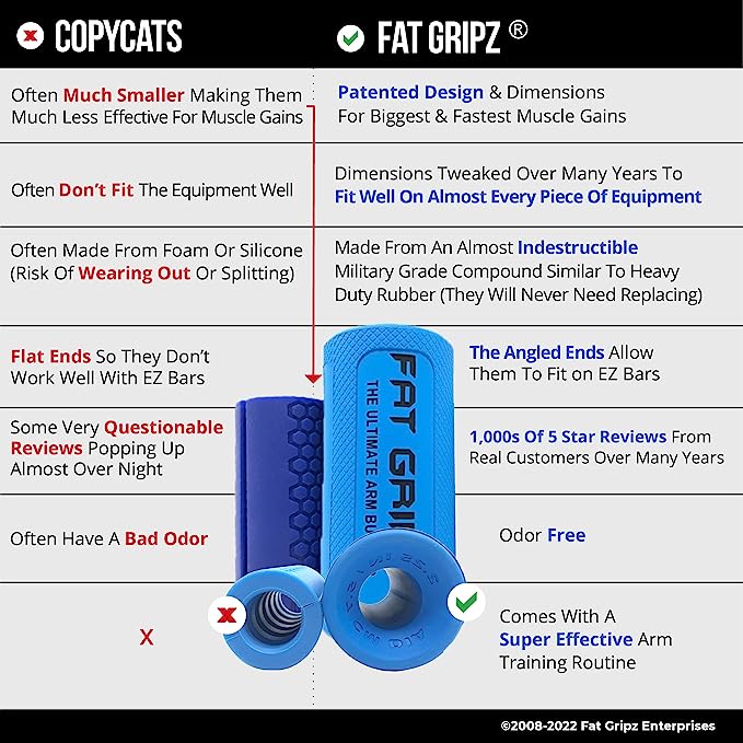 Fat Gripz Pro Series – TF Supplements Nutrition Superstore