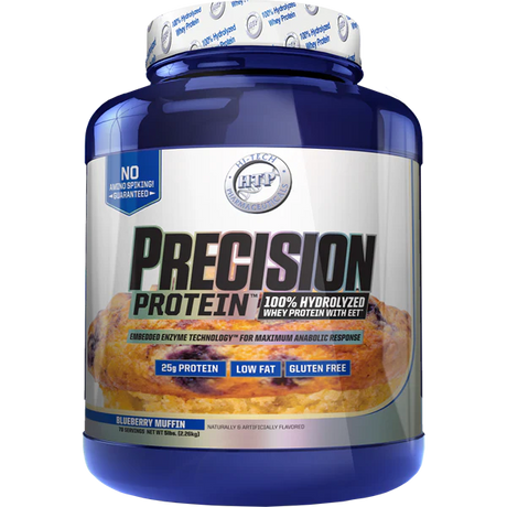 Precision Protein