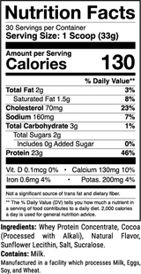 Level 1 Protein