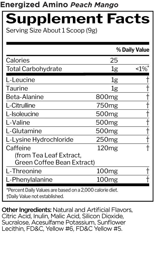 Rule1 Energized Amino