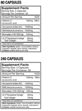 Myogenix Joint & Tissue