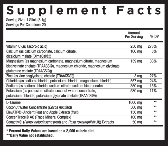 Core Nutritionals HYDRATE