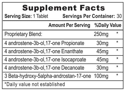 Sustanon 250