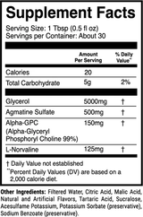 1st Phorm AlphaSurge Pump Shot