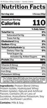 Rule1 Isolate Protein
