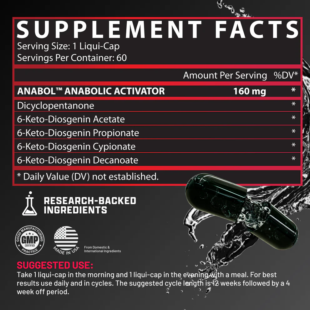 Nutrex Anabol Hardcore - Anabolic Muscle Mass Activator
