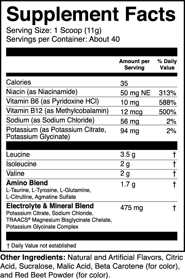 1st Phorm BCAA