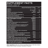 Blackmarket X Anabolic Warfare Scorch Pre-Workout