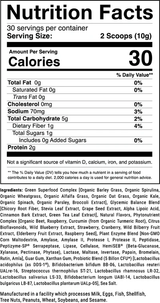 1st Phorm Opti-Greens 50