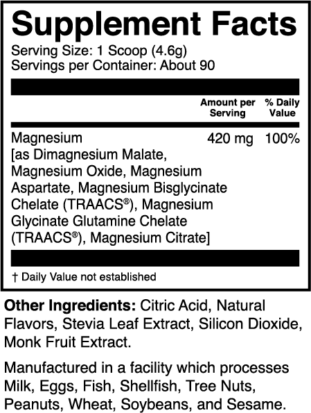 Magnesium Powder